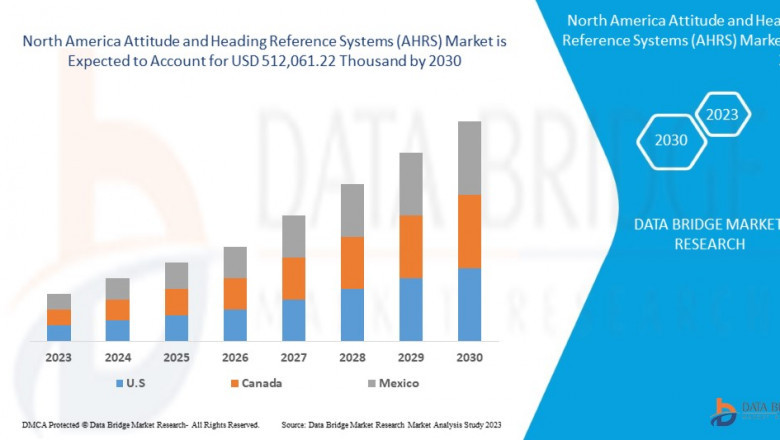 New Zealand Window Covering Market Shines as Home Renovation and Smart Home Trends Drive Demand