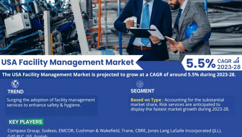 USA Facility Management Market Set for Explosive Growth with 5.5% CAGR by 2028