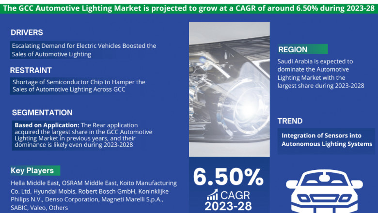 GCC Automotive Lighting Market Set for Explosive Growth with 6.50% CAGR by 2028