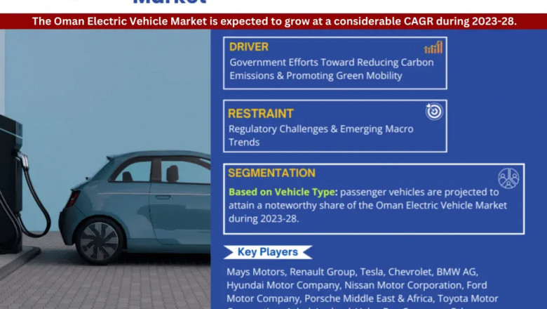 Oman Electric Vehicle Market Set for Explosive Growth with considerable CAGR by 2028