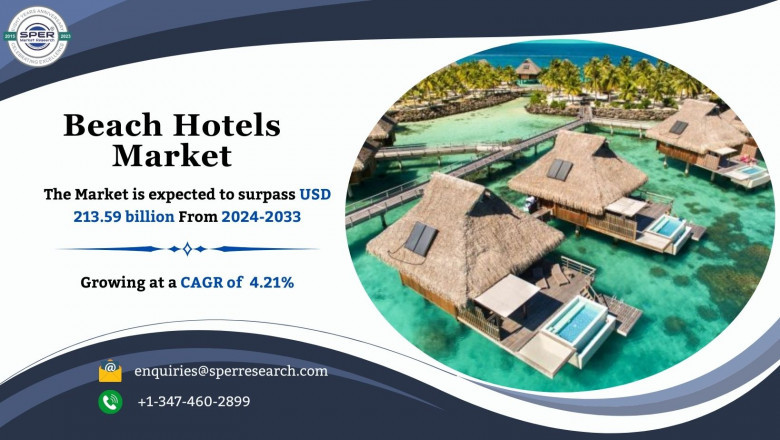 Beach Hotels Market Demand, Size, Share, Revenue, Companies and Forecast 2033: SPER Market Research