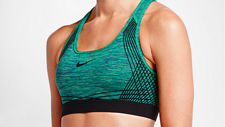 Sports Bras Market: Where Performance Meets Comfort