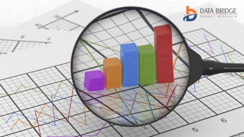 Automotive Cyber Security Market: Insights, Key Players, and Growth Analysis 2025 –2032