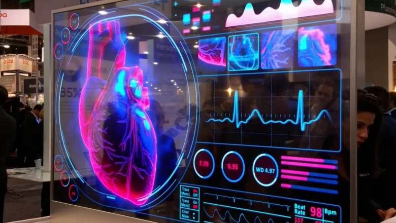 Interactive Display Market: Transforming Engagement Across Sectors