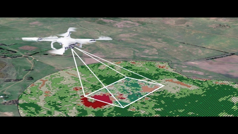 Aerial Imaging Market: Elevating Perspectives Across Industries