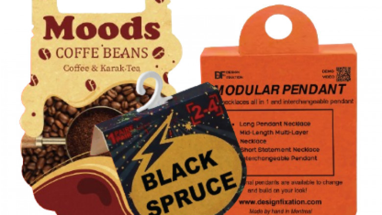 A Guide To Designing Header Cards For Wholesale