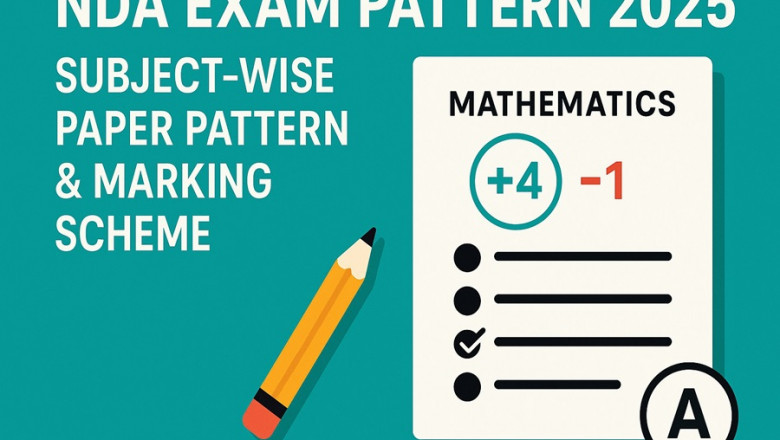 NDA Exam Pattern 2025: Subject-wise Paper Pattern, Marking Scheme & Time Duration