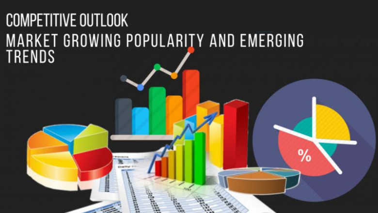 Underground Utility Mapping Market Size, Share, Strategies, Key Manufacturers, Trends and SWOT Analysis 2032