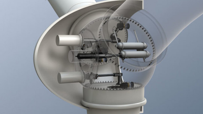 Wind Turbine Casting Market: Powering the Future of Renewable Energy