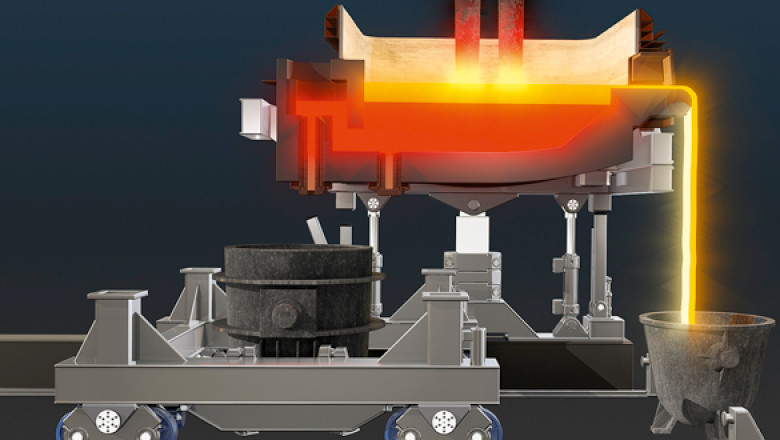 Plasma Furnace Market: Advancements in High-Temperature Processing