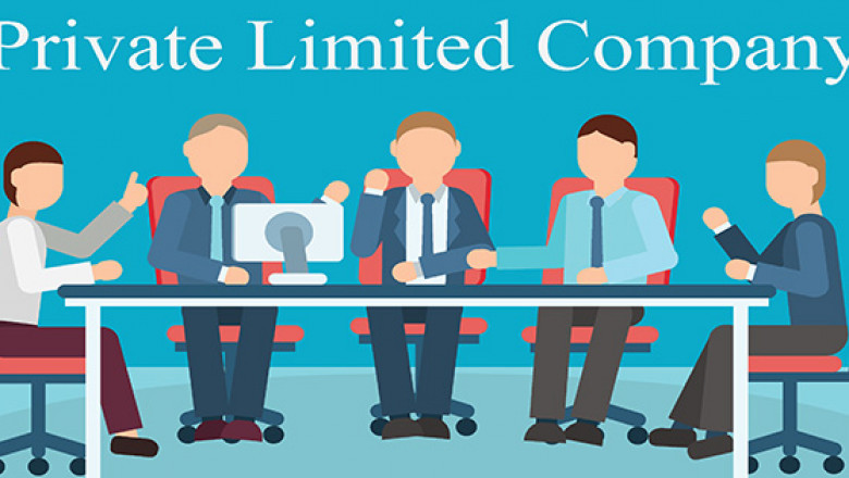 Private Limited Company Registration in Coimbatore: A Comprehensive Guide