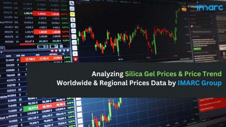 Silica Gel Prices, Index, Historical Price Chart and Forecast