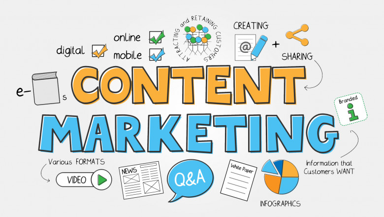 Content Marketing Rochester NY: AI-Driven Innovations