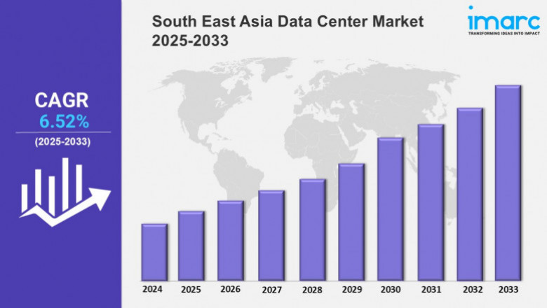 South East Asia Data Center Market Latest Trends, Size, Industry Overview, Forecast 2025-2033