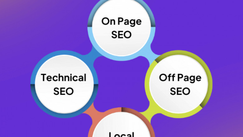 Plano SEO: Unlocking Local Growth for Your Business in 2025