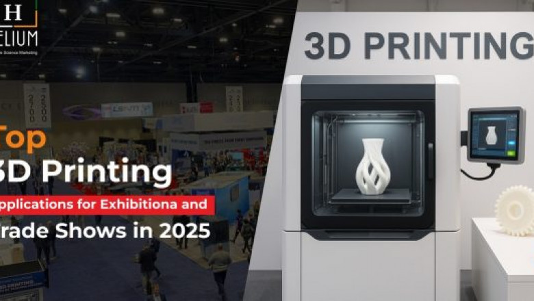 Top 3D Printing Applications for Exhibitions and Trade Shows in 2025